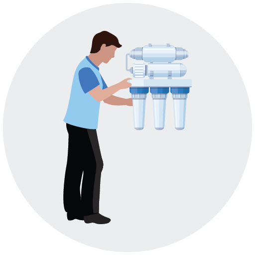 Water Purifier Services